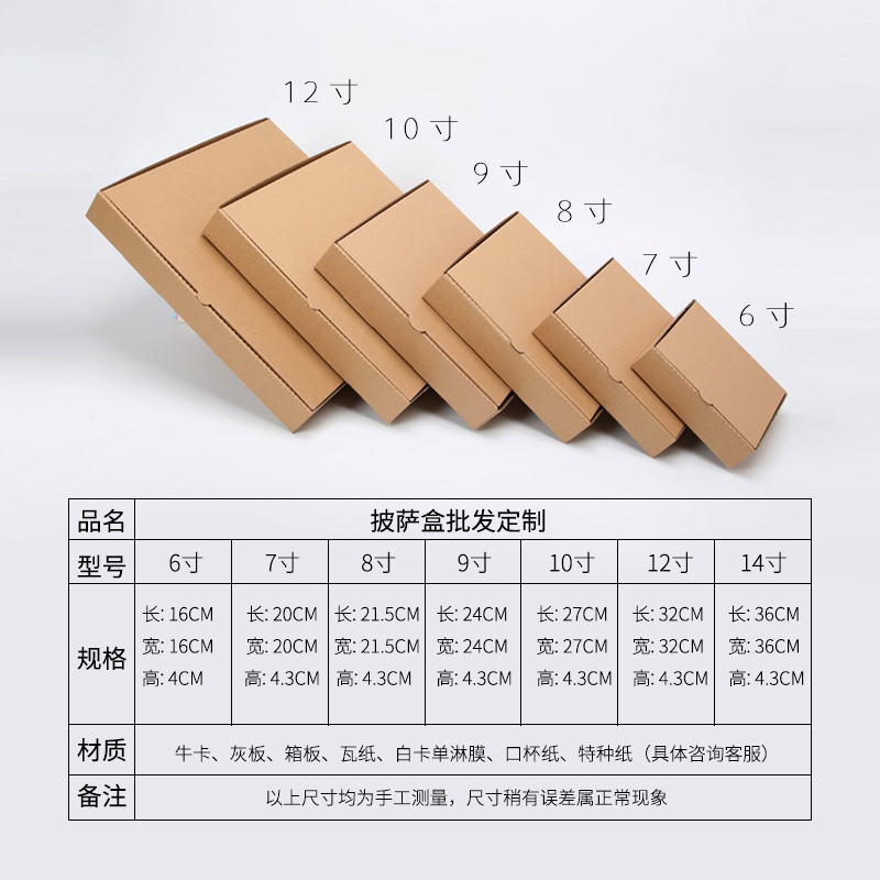 一次性披薩盒材質有哪些？