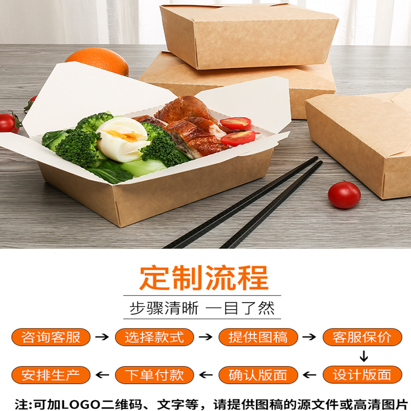 外賣包裝紙盒和泡沫包裝哪個好？